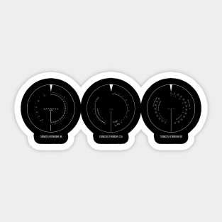 Minimalism and three German tank sights Sticker